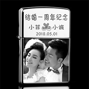 DIY Customized Photo Lighter