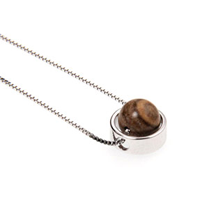 Zodiac Planet Necklace