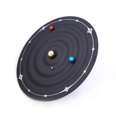 Solar System Planetary Magnetic Clock