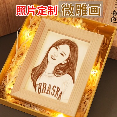 Photo Woodcut Customization